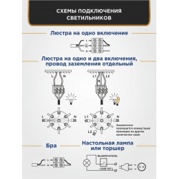 Люстра Петрасвет S1292-3, 3хЕ14 макс. 60Вт